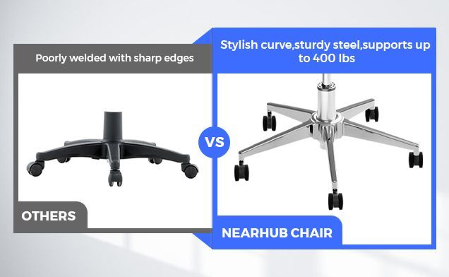 オフィス用品 heco NearHub EC20 | 高身長・大柄な方向けのエルゴノミクスオフィス