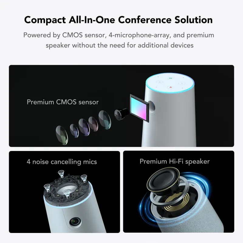 C20 All-in-one 1080P Conference Camera For Huddle Space(20㎡)