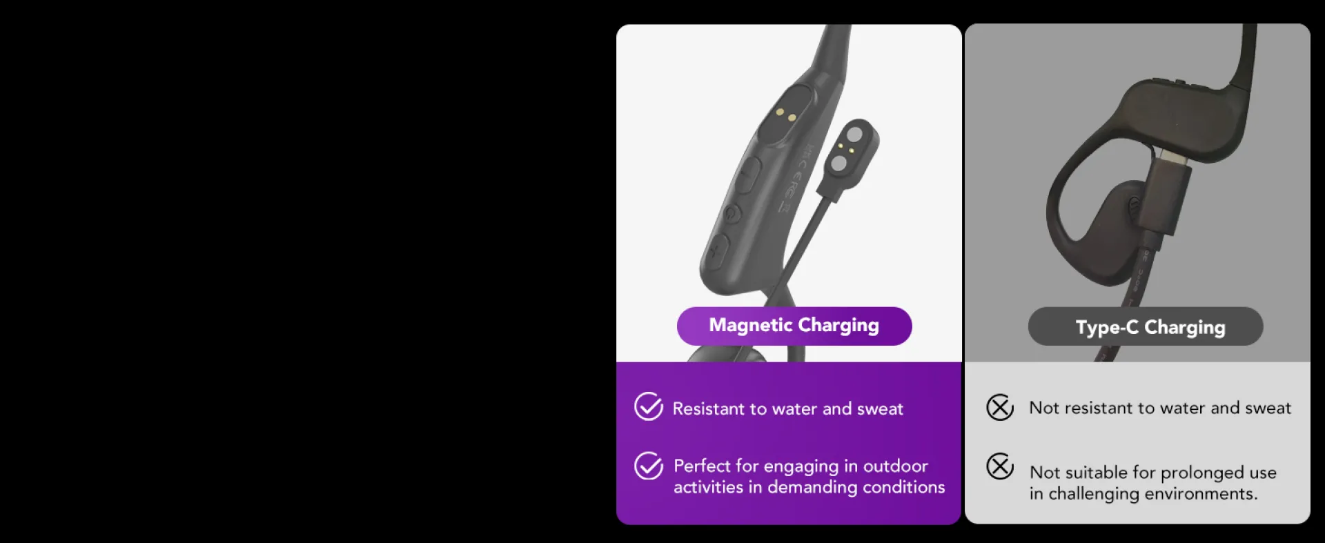 Magnetic Charging
