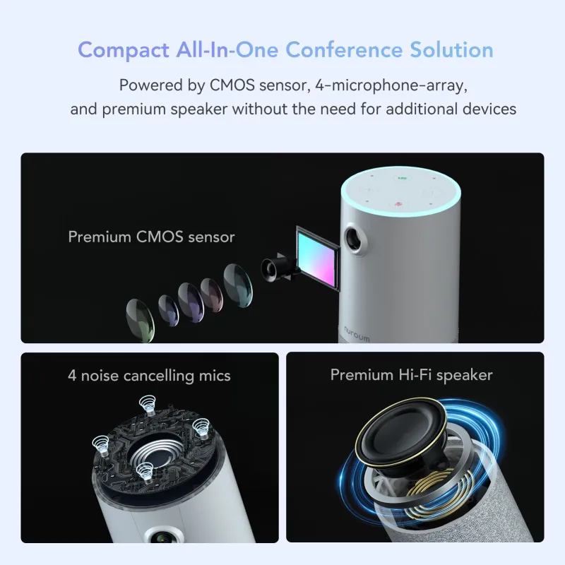 C10 All-in-one 1080P Conference Camera For Personal Space(＜20㎡)