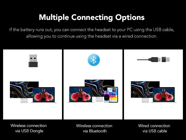 Multiple Connecting Options